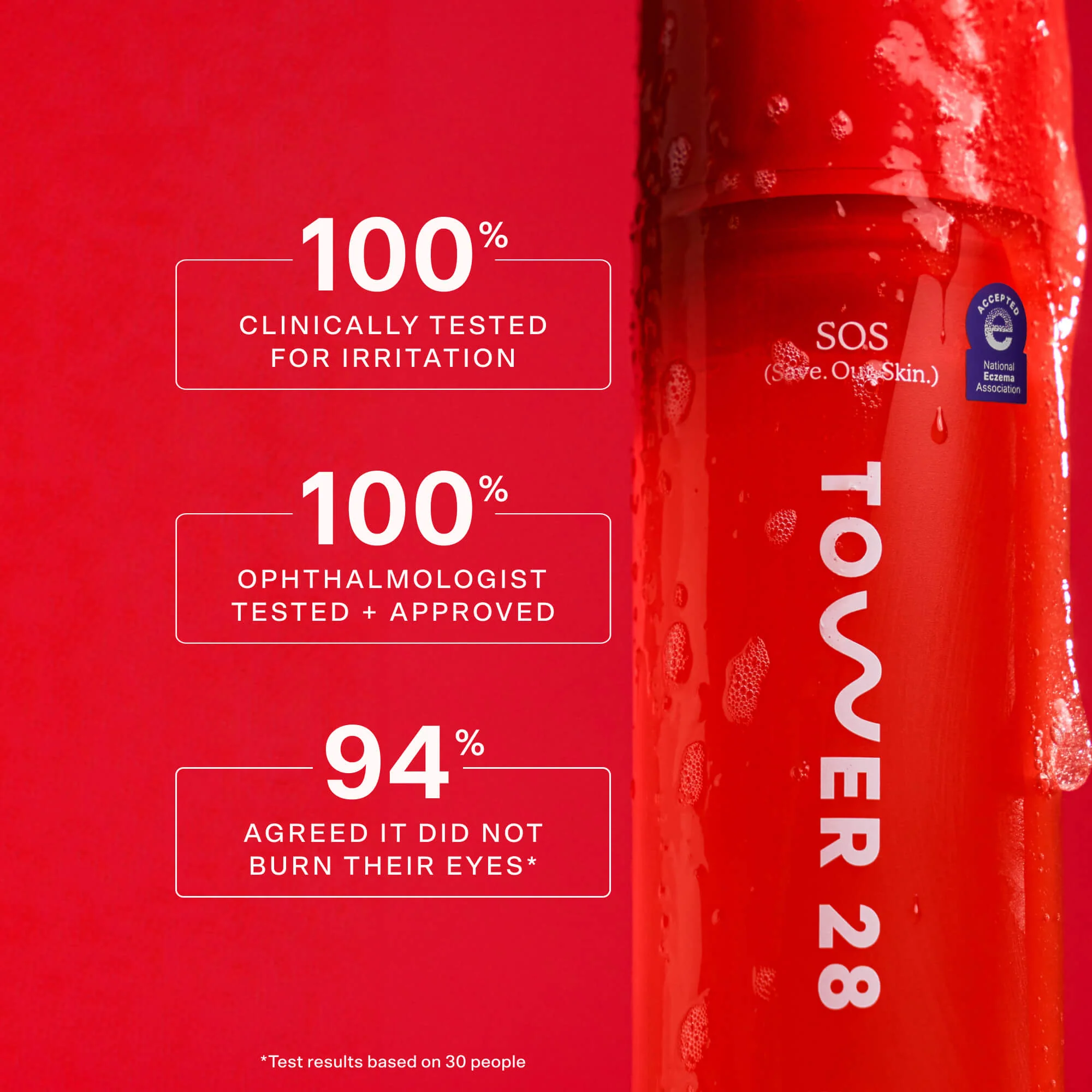 SOS Gel Cleanser - Image 4