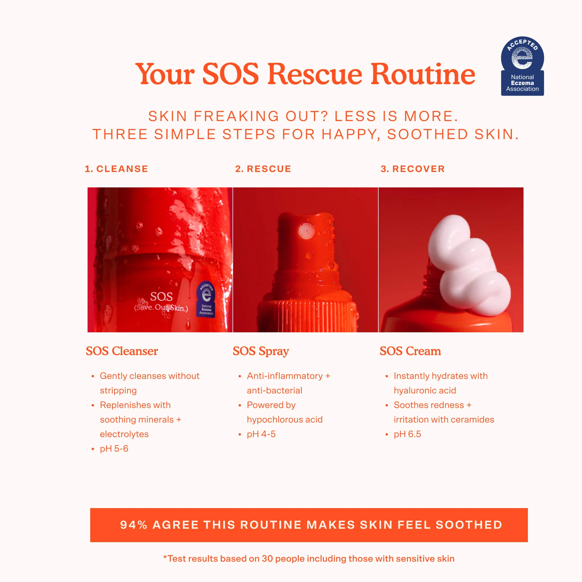 SOS Gel Cleanser - Image 9