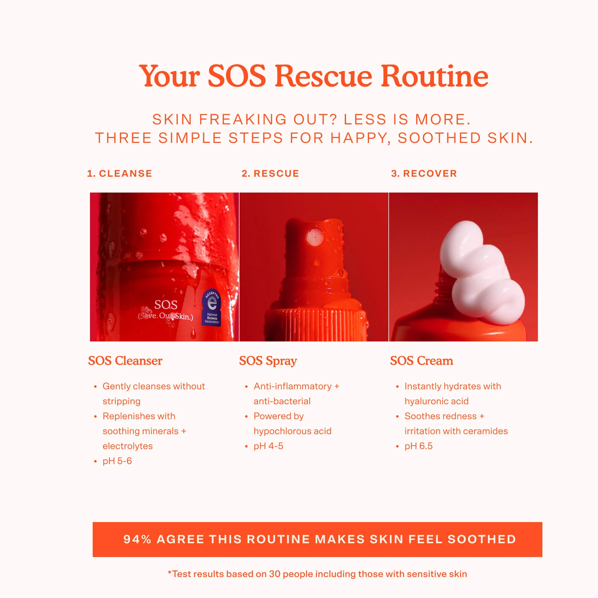 SOS 3-Step Skincare Set - Image 3
