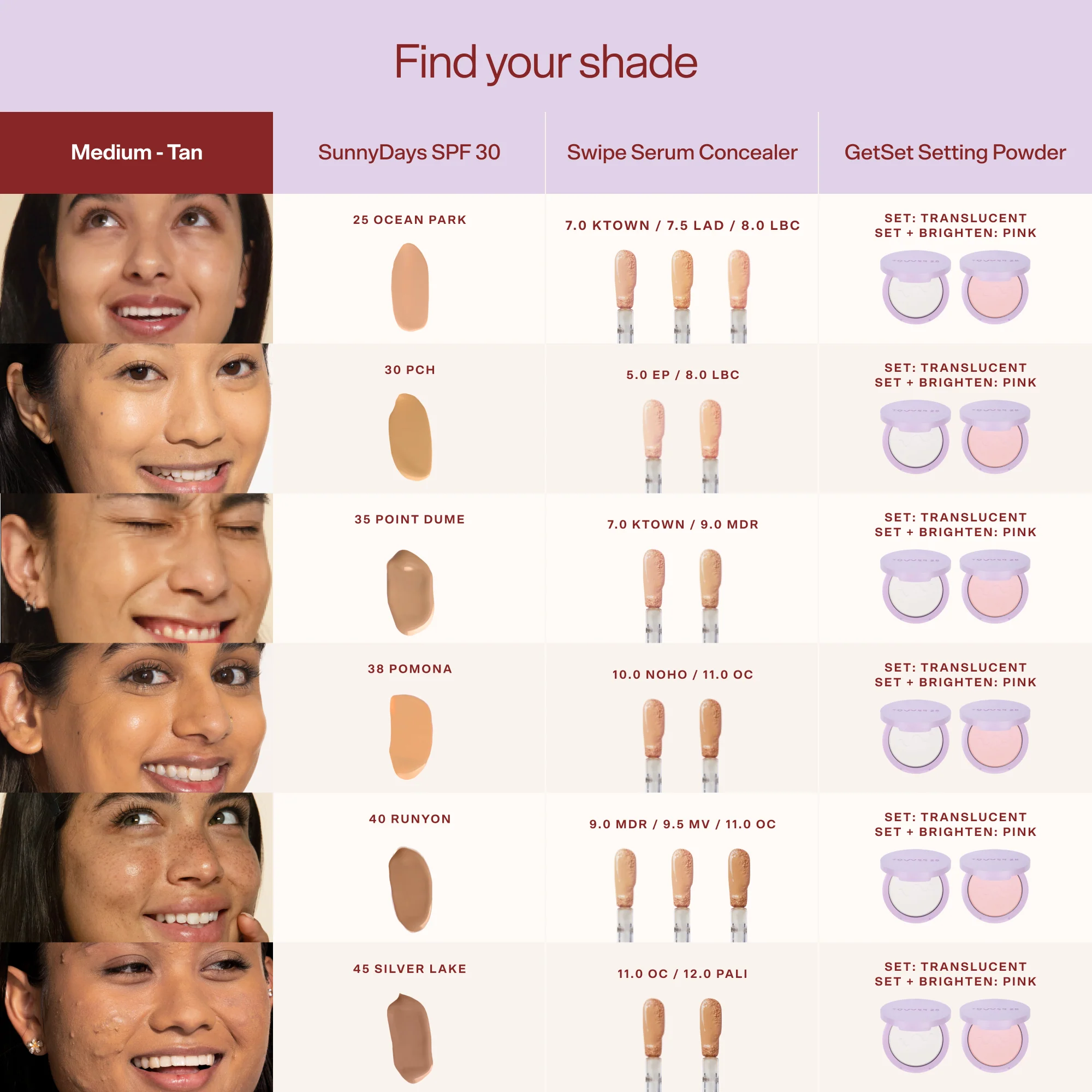 The Complexion Trio - Image 6